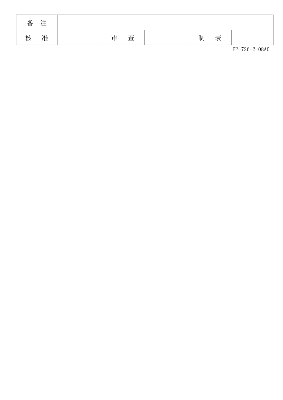 APQP量具线性分析报告_第2页