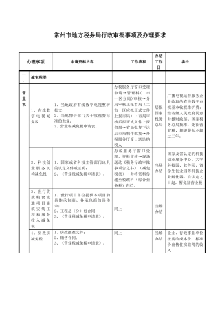 常州市地方税务局行政审批事项及办理要求