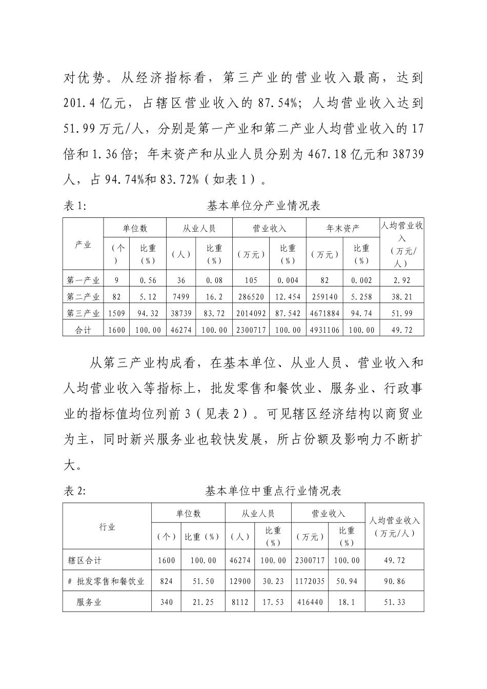 关于黄贝街道办事处辖区经济情况的调查分析_第2页
