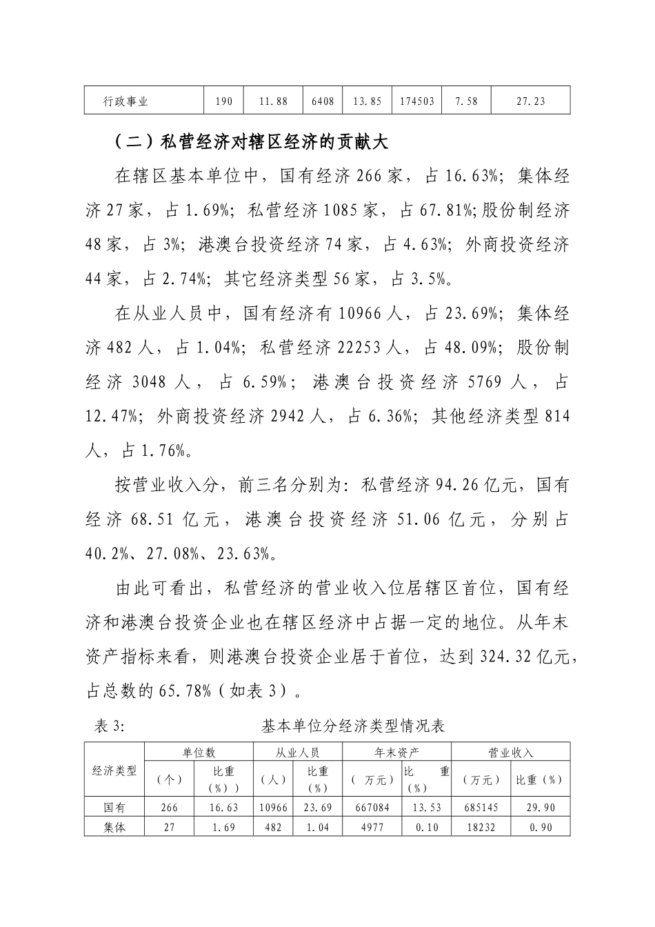 关于黄贝街道办事处辖区经济情况的调查分析_第3页