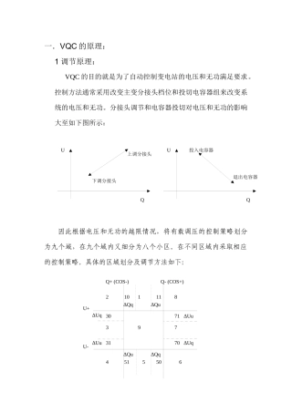 VQC控制原理讲义