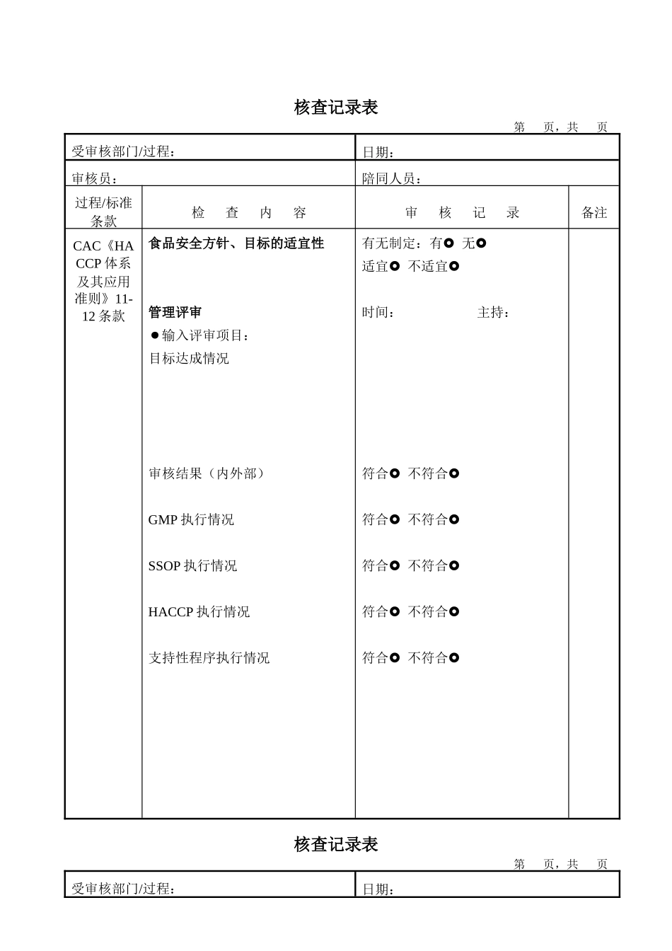 CAC的核查记录表HACCP_第2页
