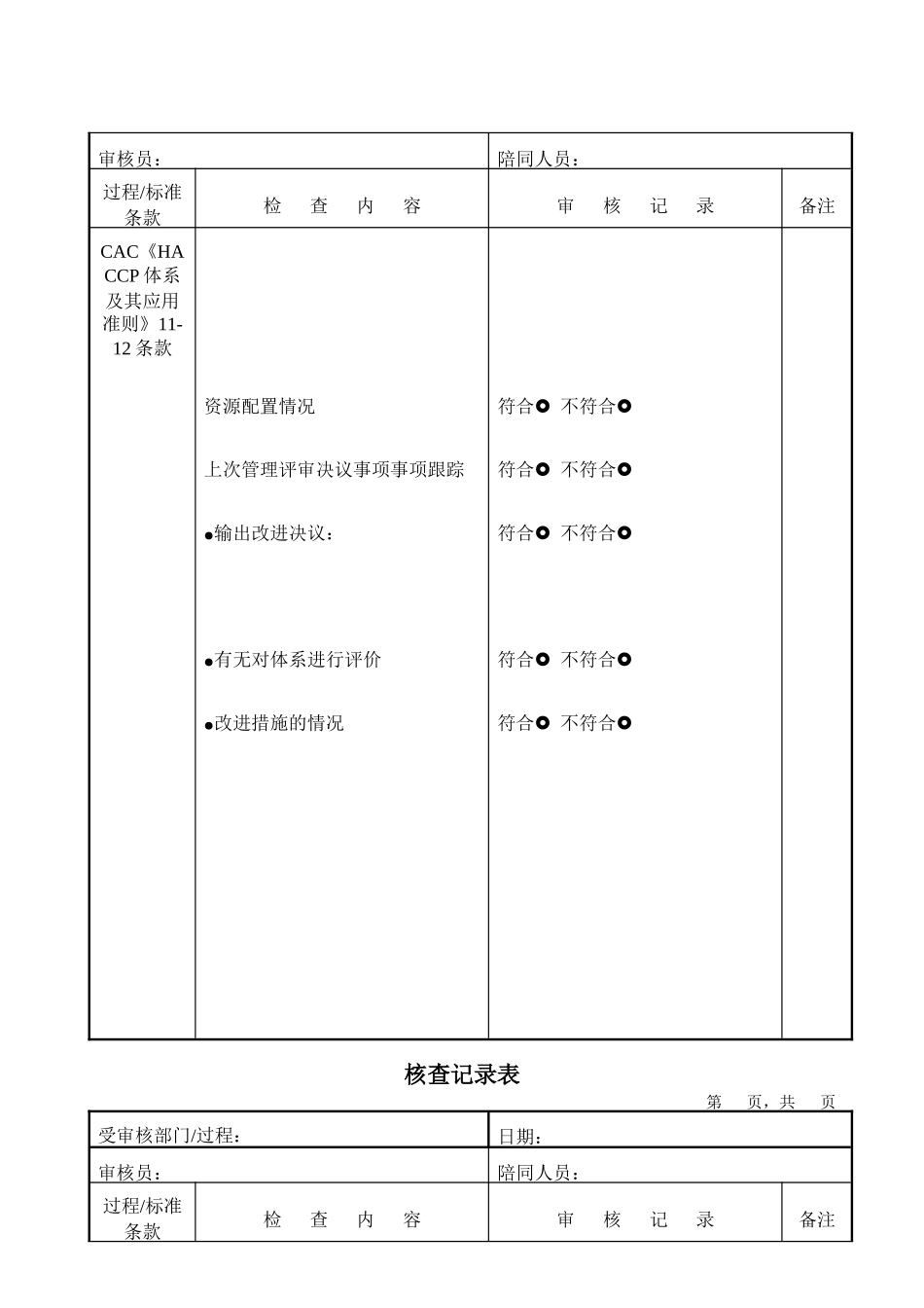 CAC的核查记录表HACCP_第3页