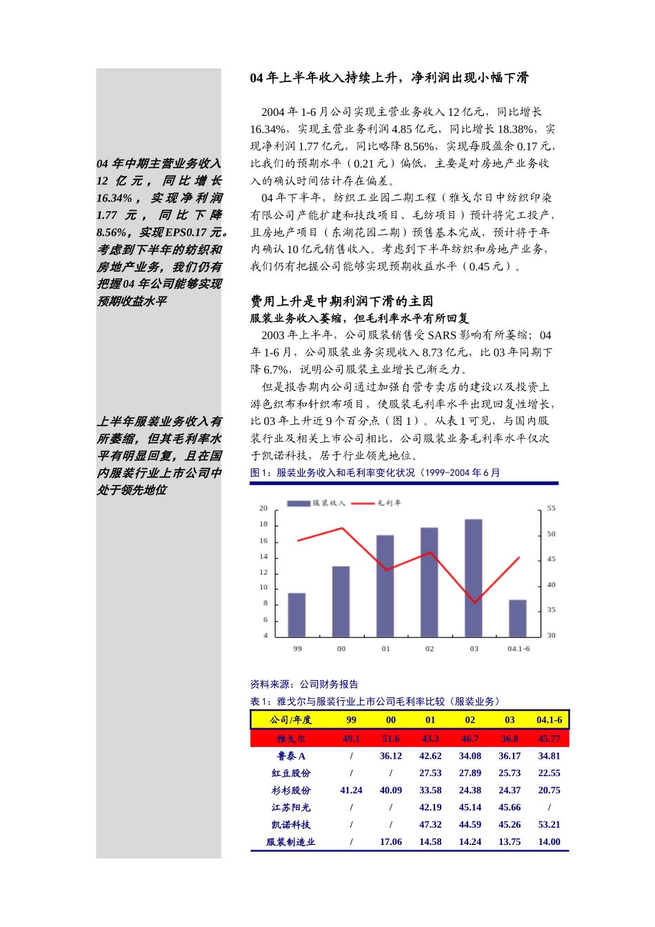 华泰证券-雅戈尔报告点评_第2页