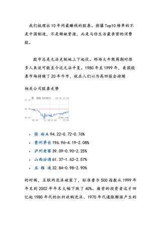 股票证券与经济管理知识分析规模