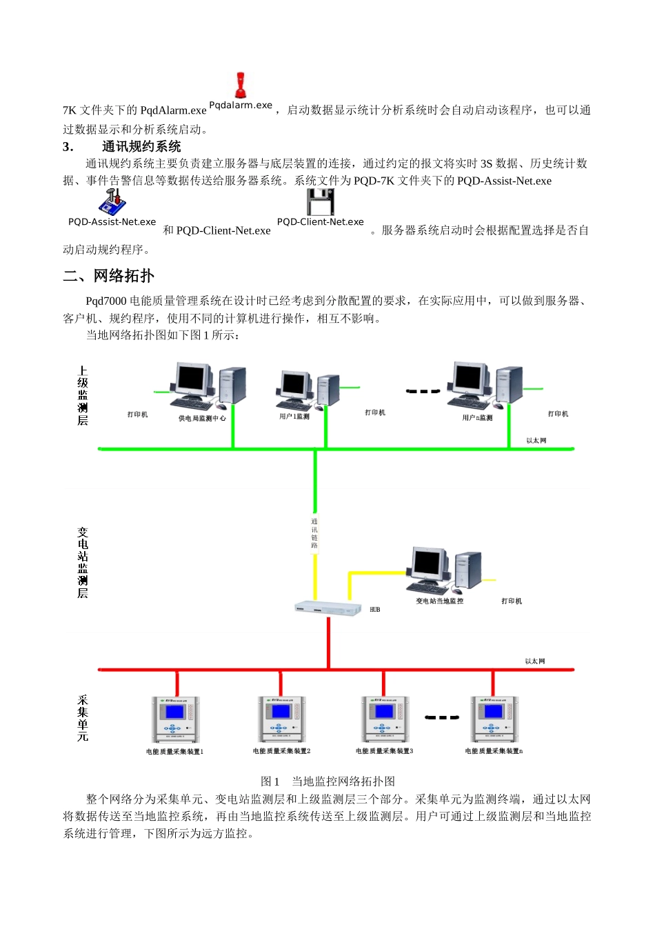 PQD7000电能质量在线监控系统使用说明新_第2页