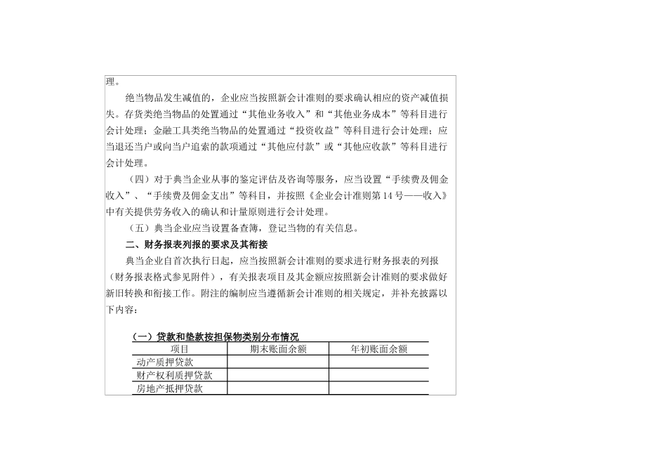 典当企业执行企业会计准则若干衔接规定_第3页