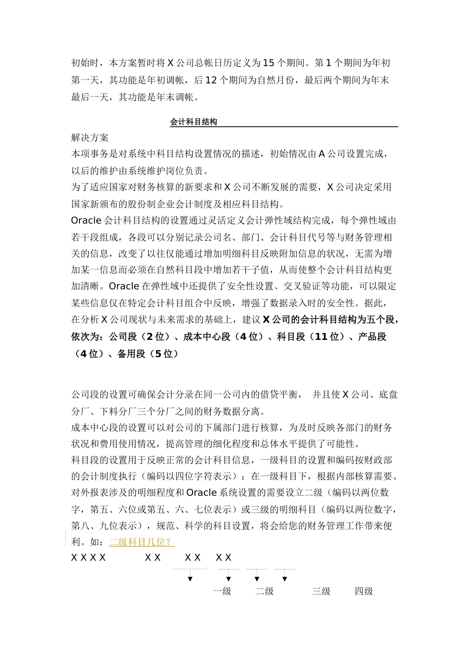DX集团一线ERP财务管理解决方案例(上）( 20)_第3页