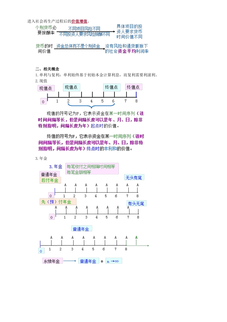 财务管理-(2)_第2页