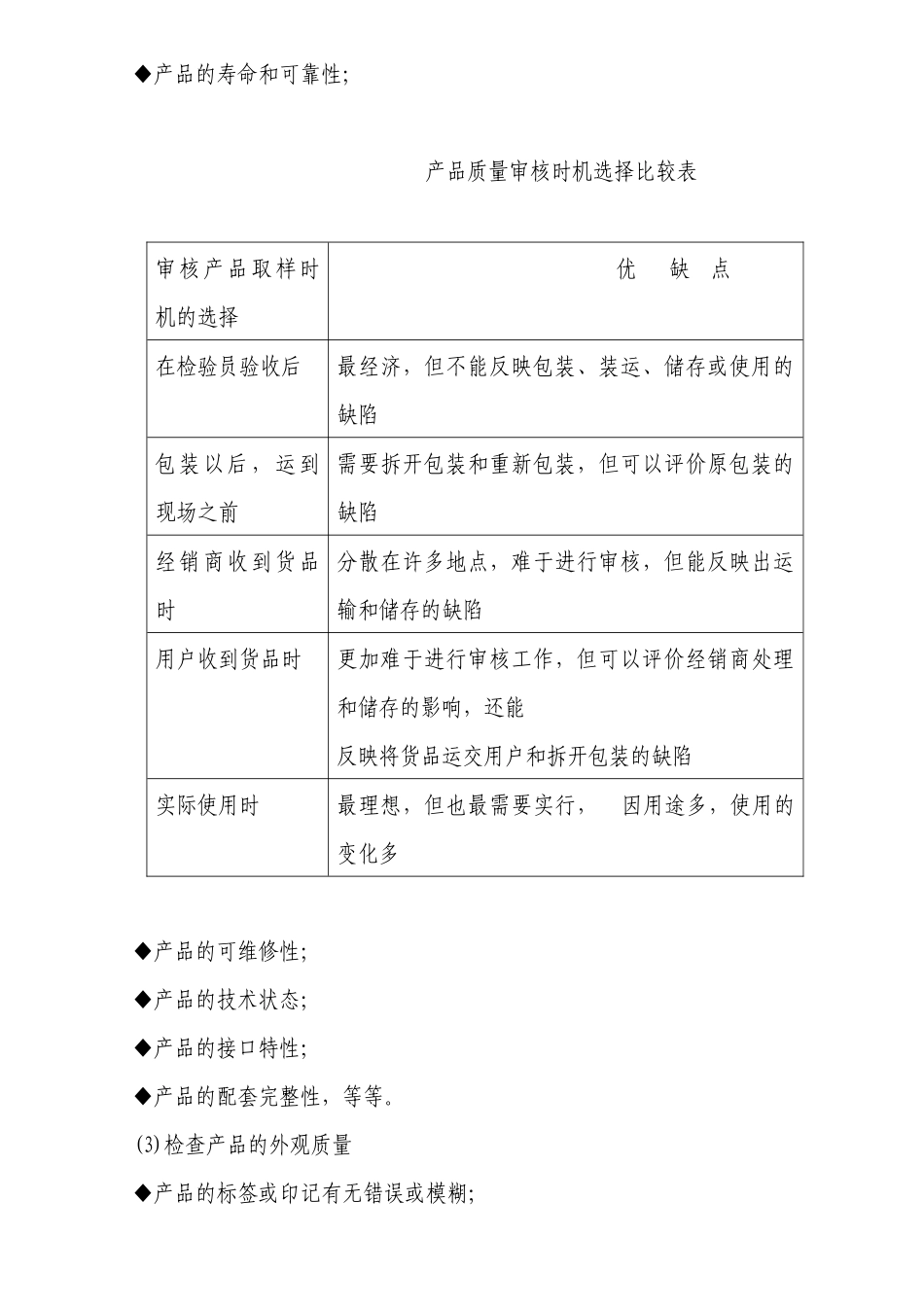 产品与过程质量审核_第3页