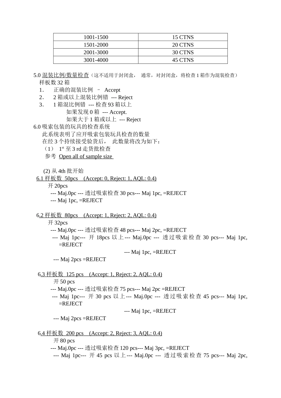 bandai_QC验货指引_第2页