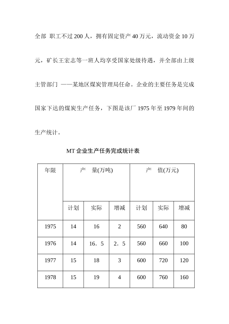 财务管理案例汇编_第3页
