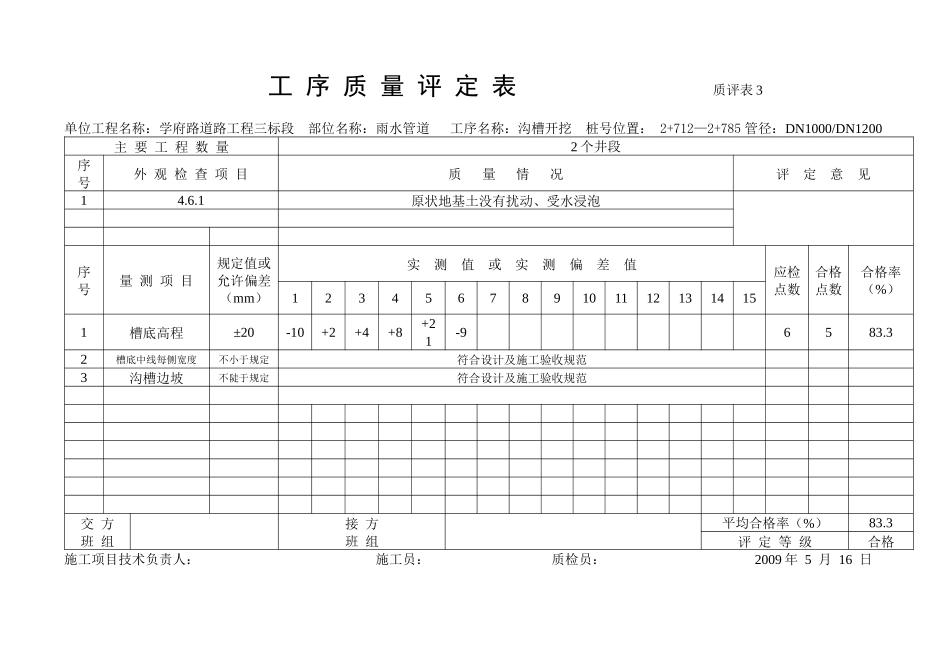 工序质量评定表 质评表1_第3页