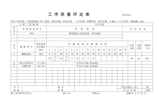 工序质量评定表 质评表1