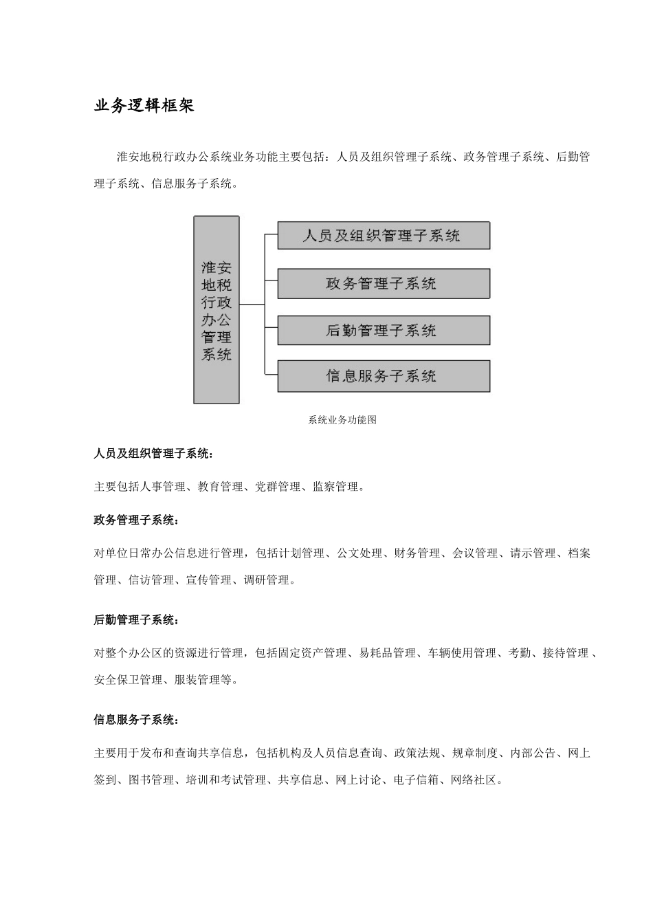 淮安地税行政办公平台系统案例_第3页