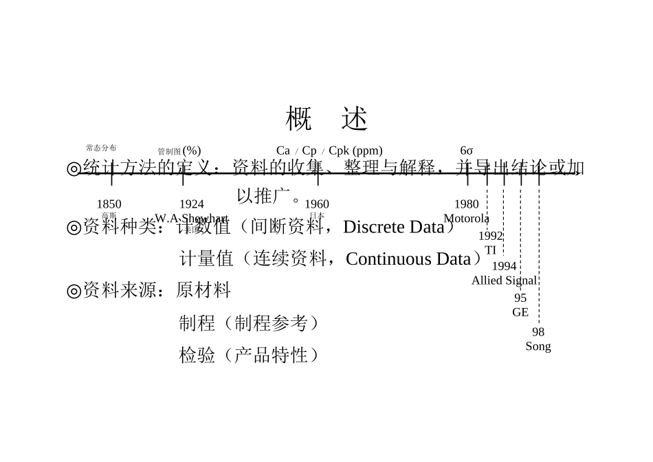 SPC制程管制教材_第2页