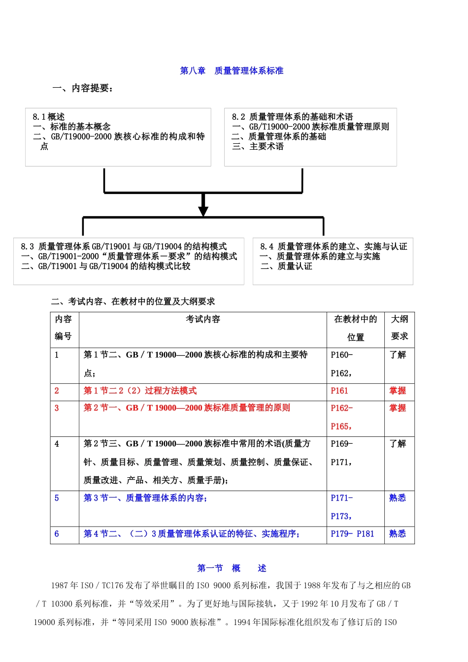 第八章质量管理体系标准(XXXX年新版)_第1页