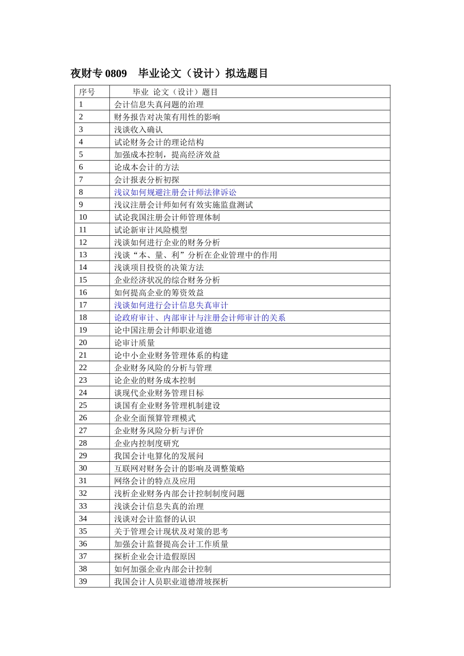 财务会计专科_第1页