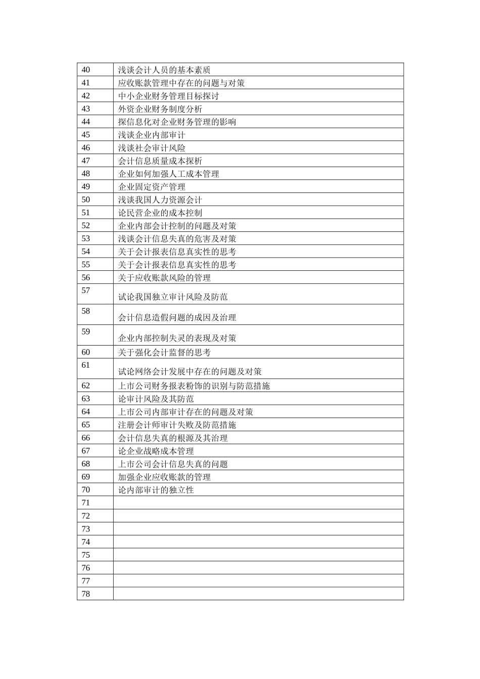 财务会计专科_第2页