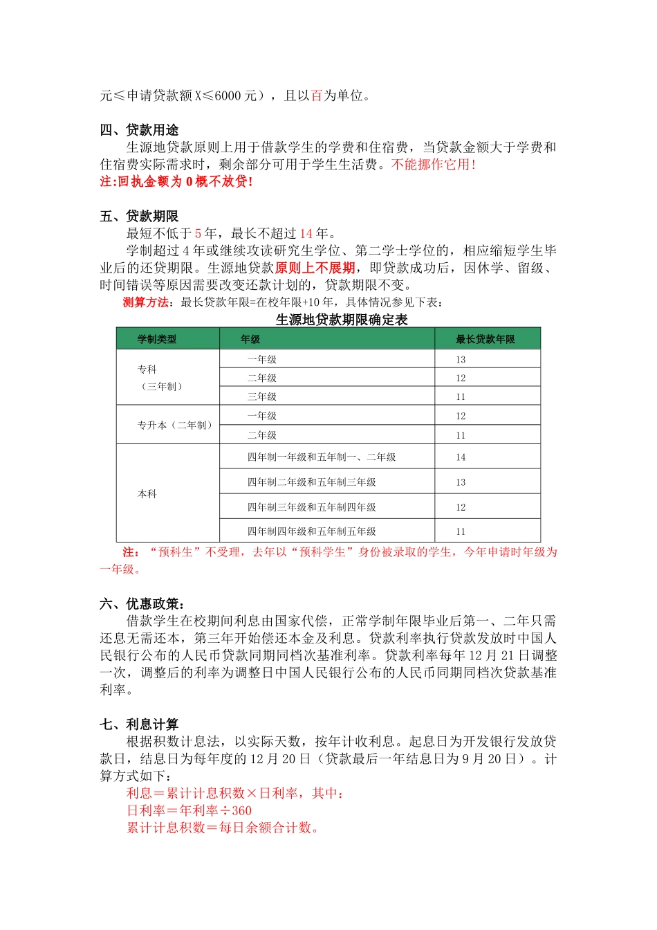 贷款须知0623_第2页