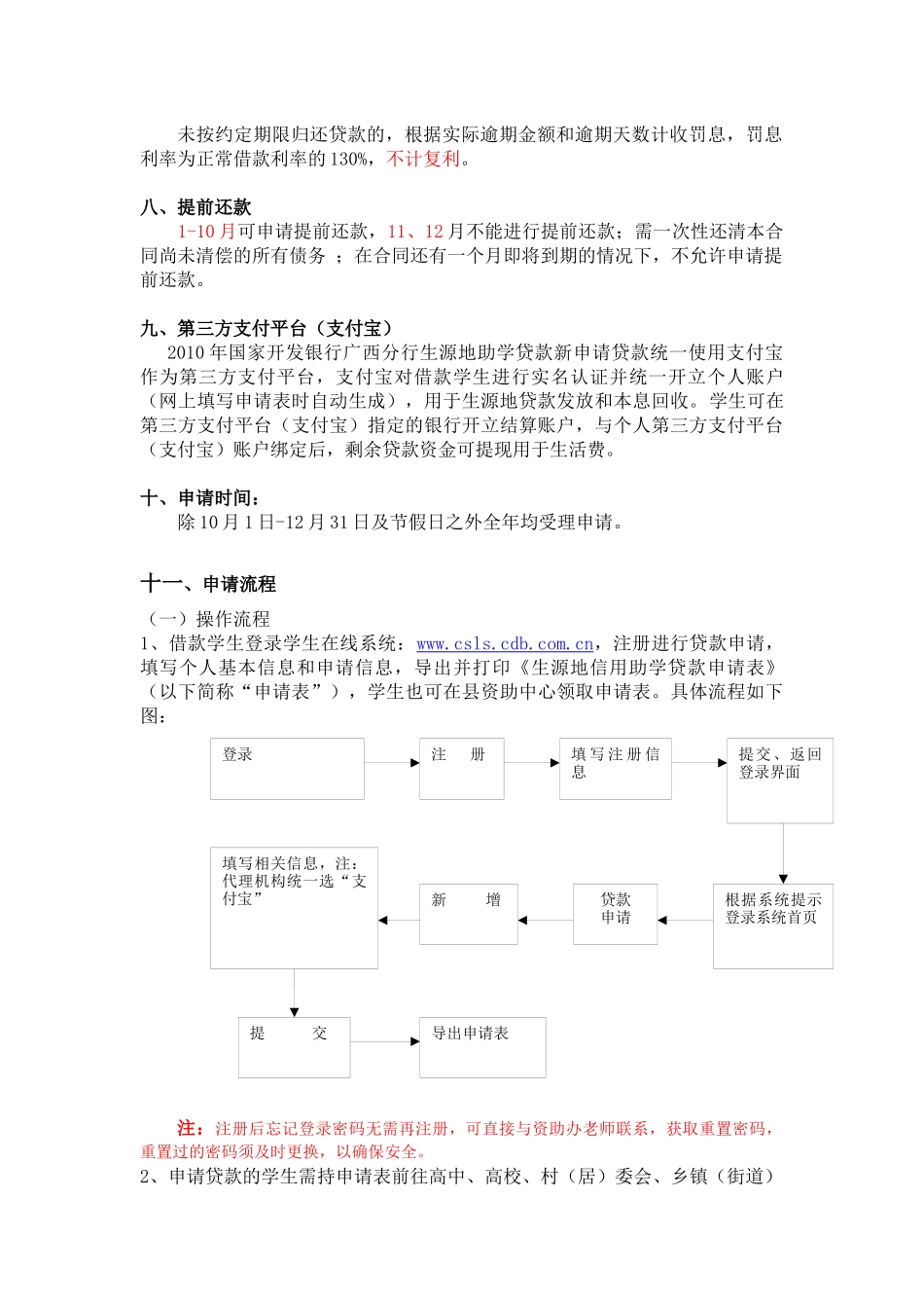 贷款须知0623_第3页