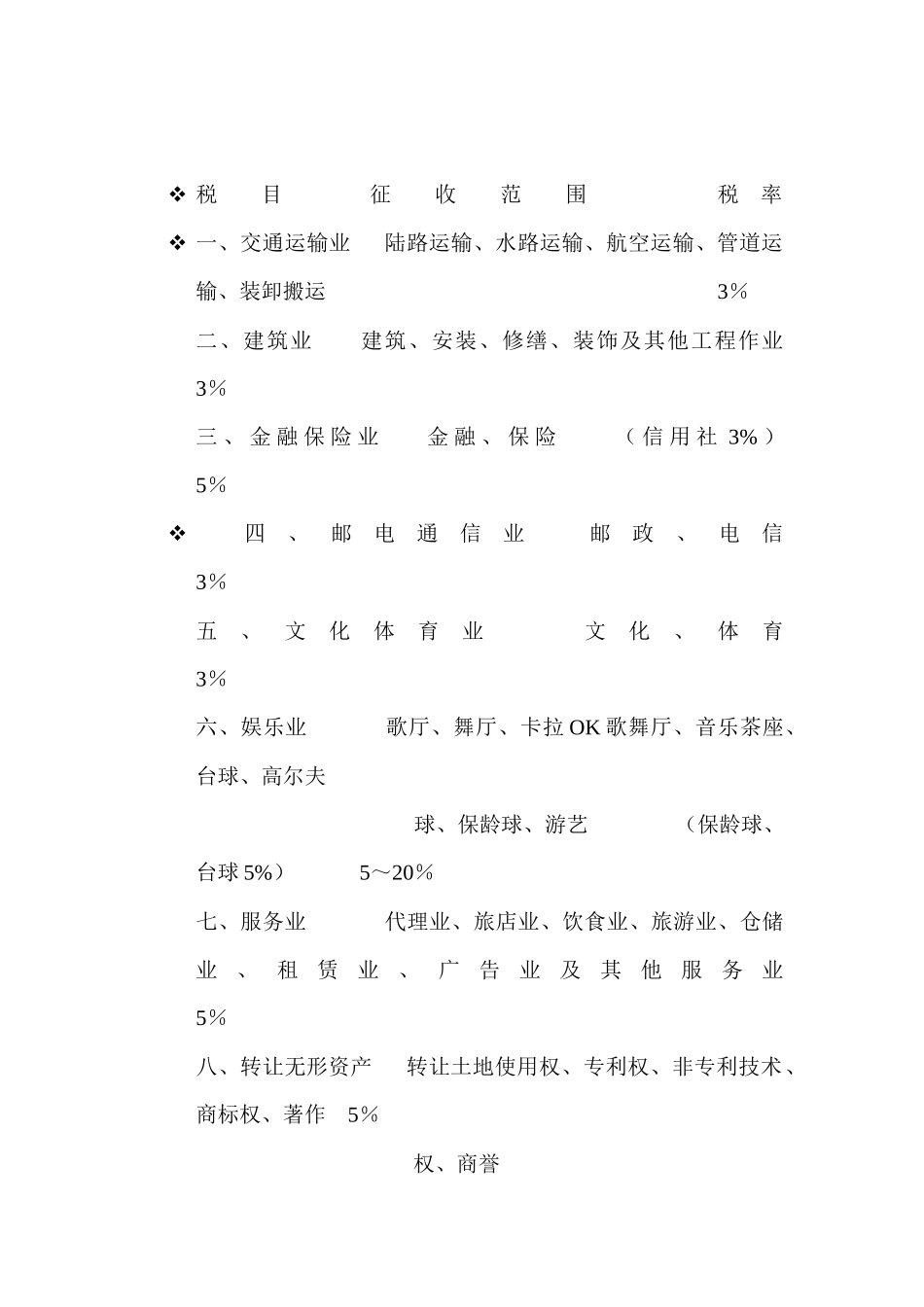 地方税收基础_第3页