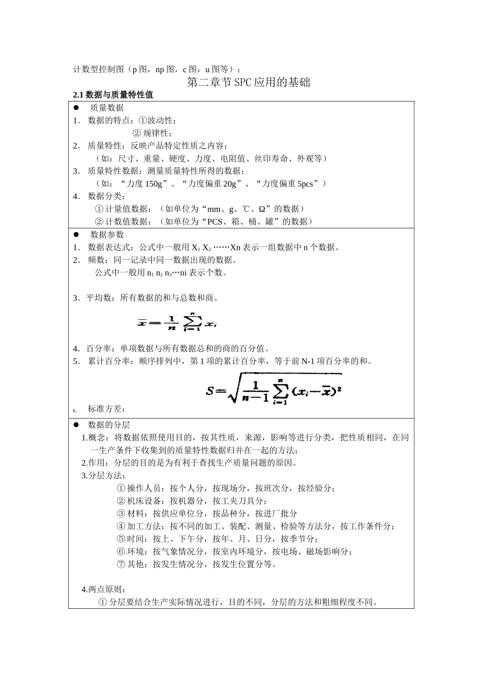 SPC的基本培训课件_第2页