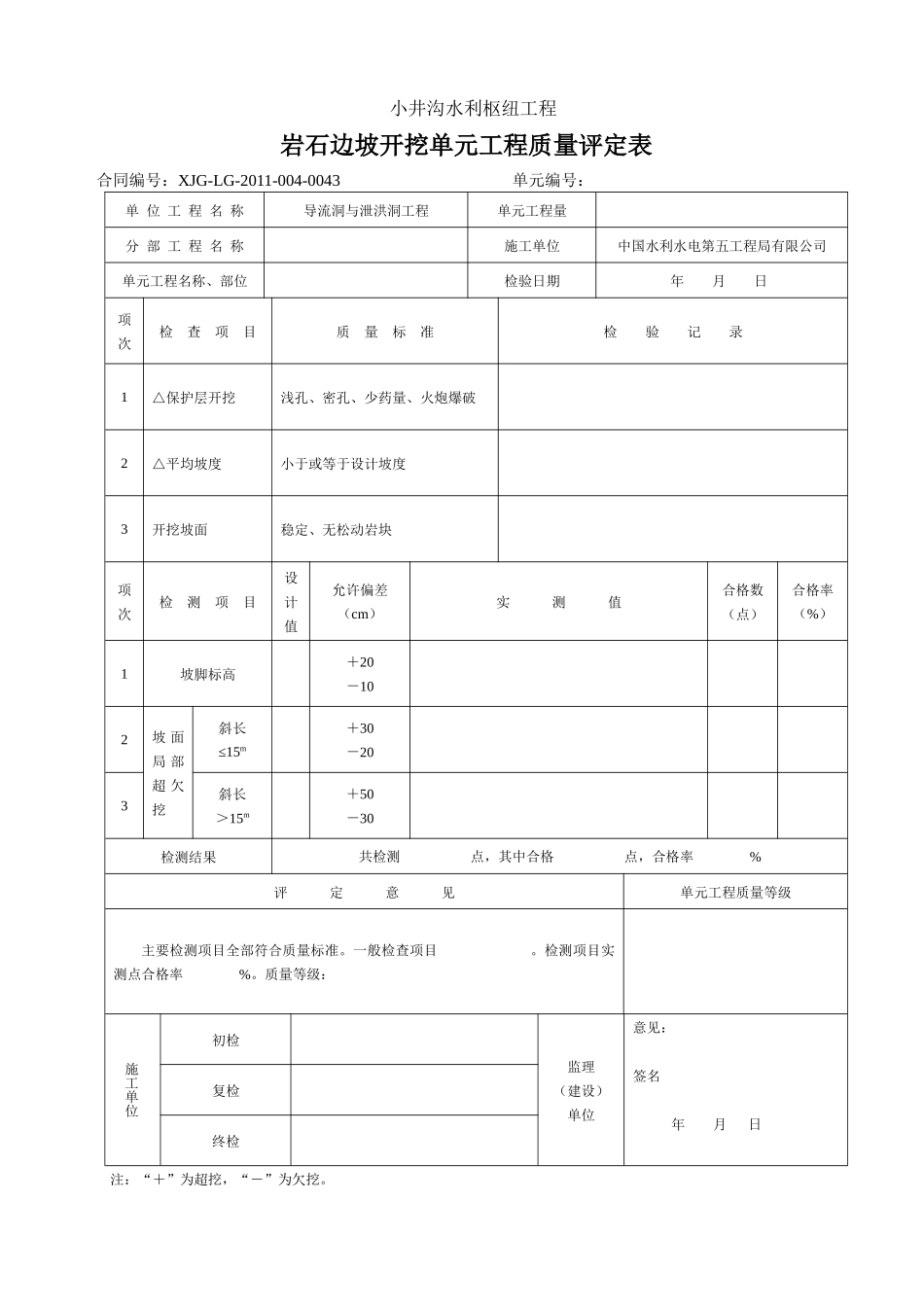 洞内质量表格汇总_第2页
