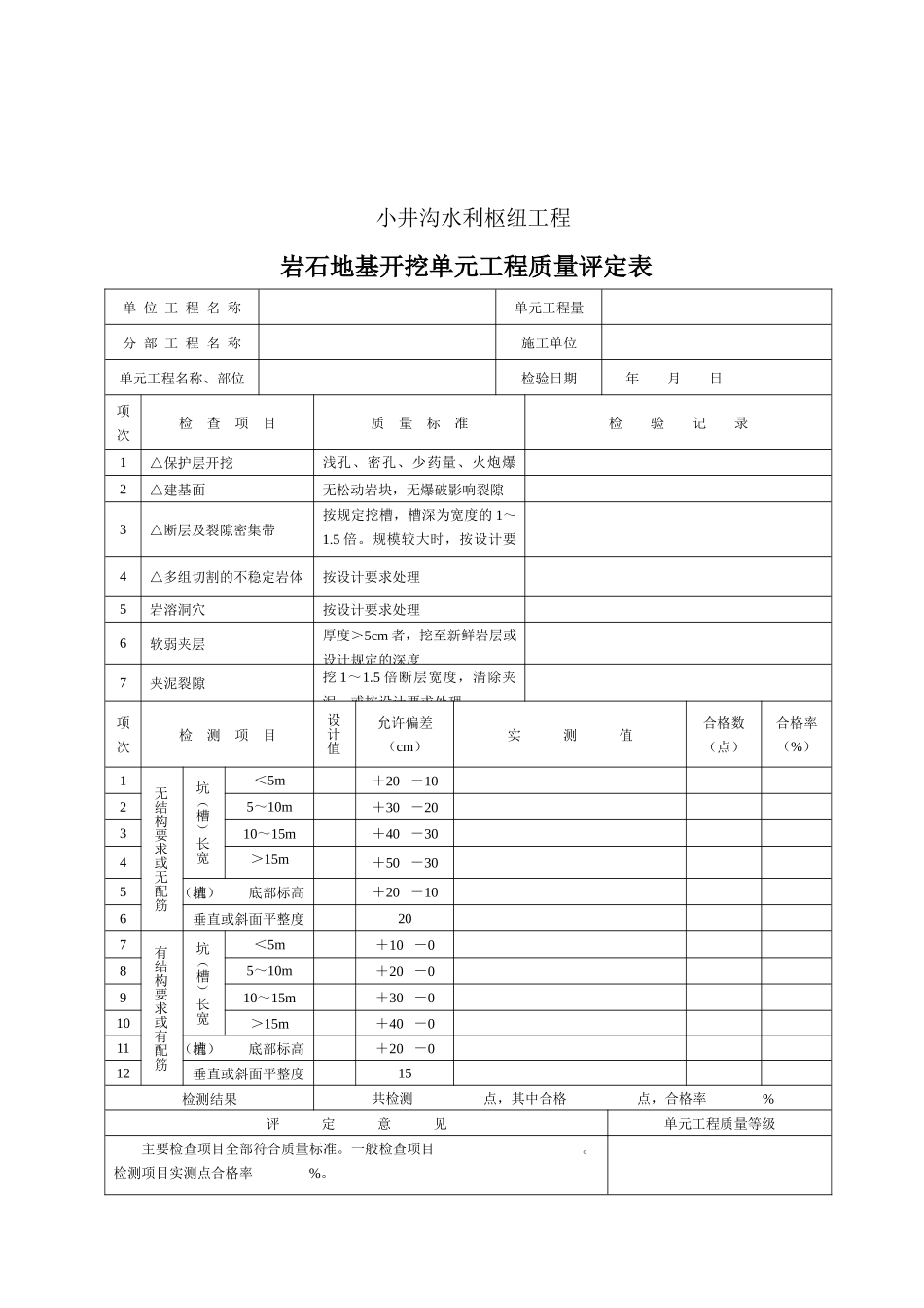 洞内质量表格汇总_第3页