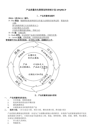 产品质量的先期策划和控制计划APQP