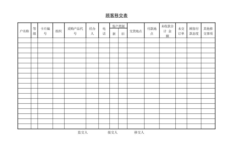 顾客收款移交表_第1页