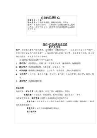 财务管理知识归纳