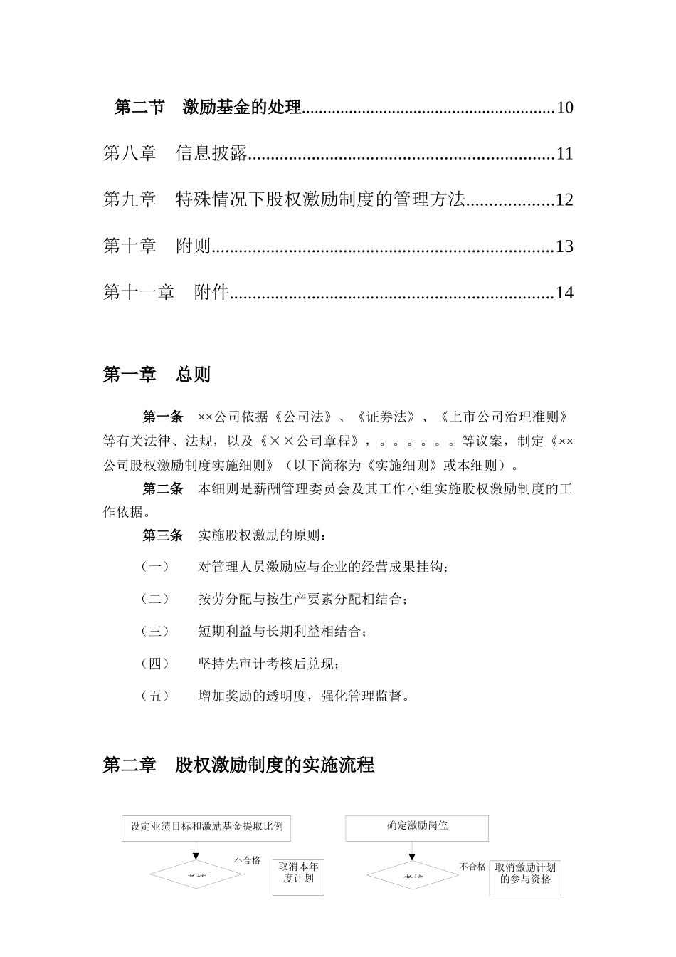 ××公司股权激励制度实施细则_第2页