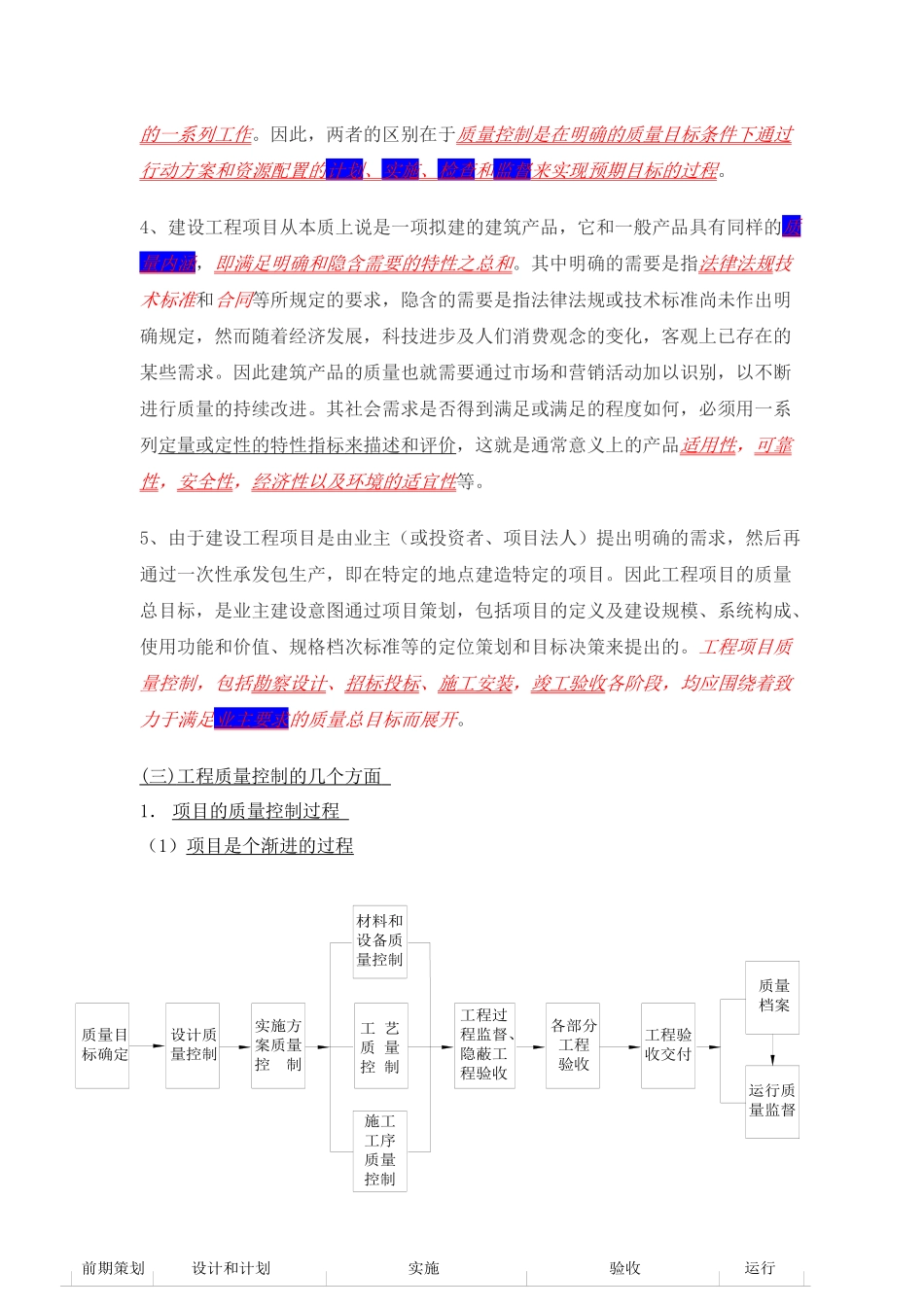 工程项目管理质量控制概述_第2页