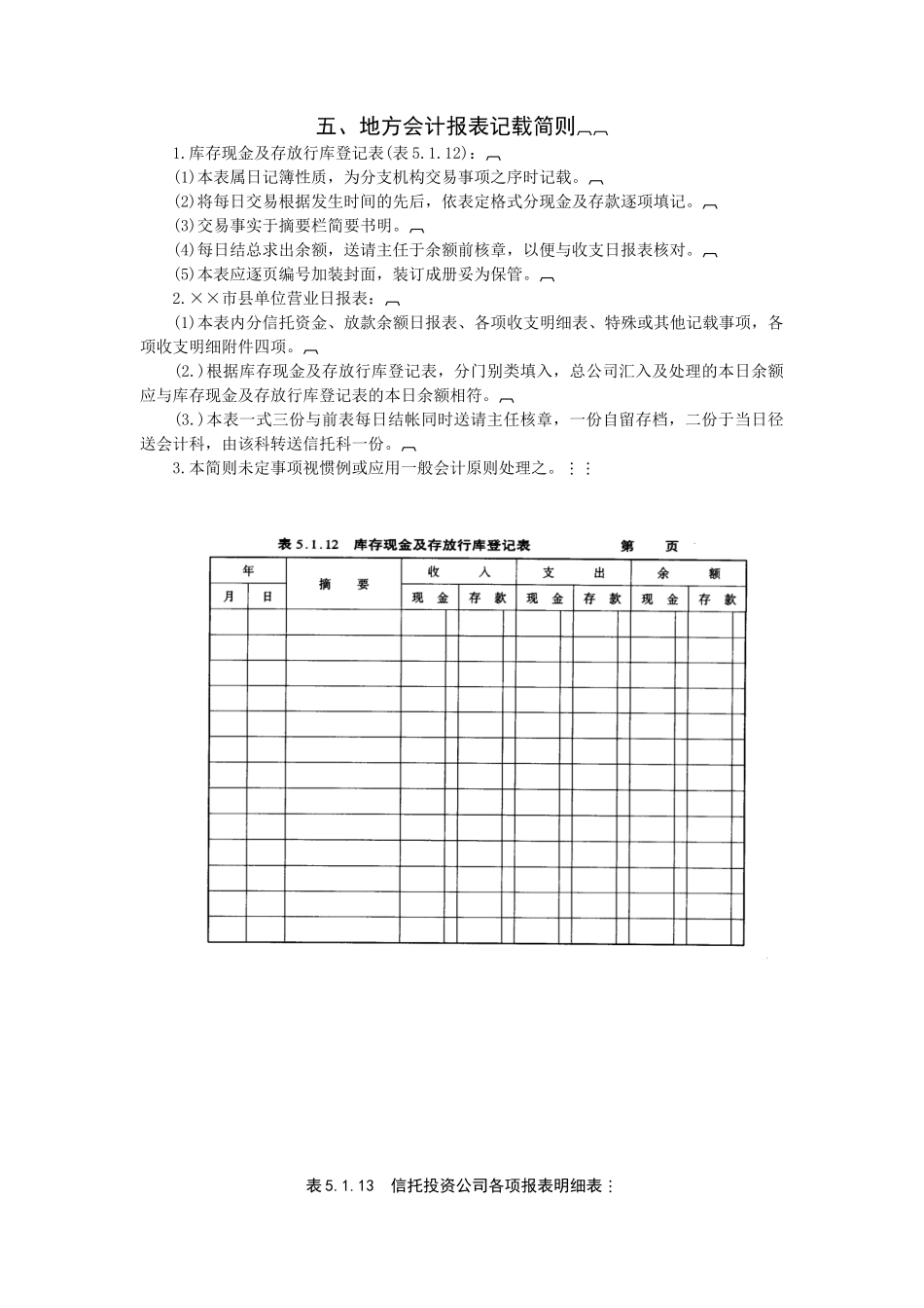 地方会计报表记载简则_第1页