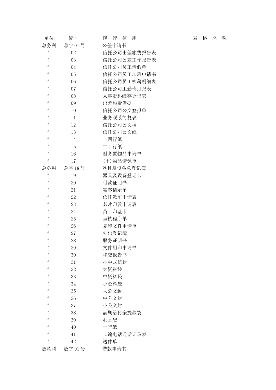 地方会计报表记载简则_第2页