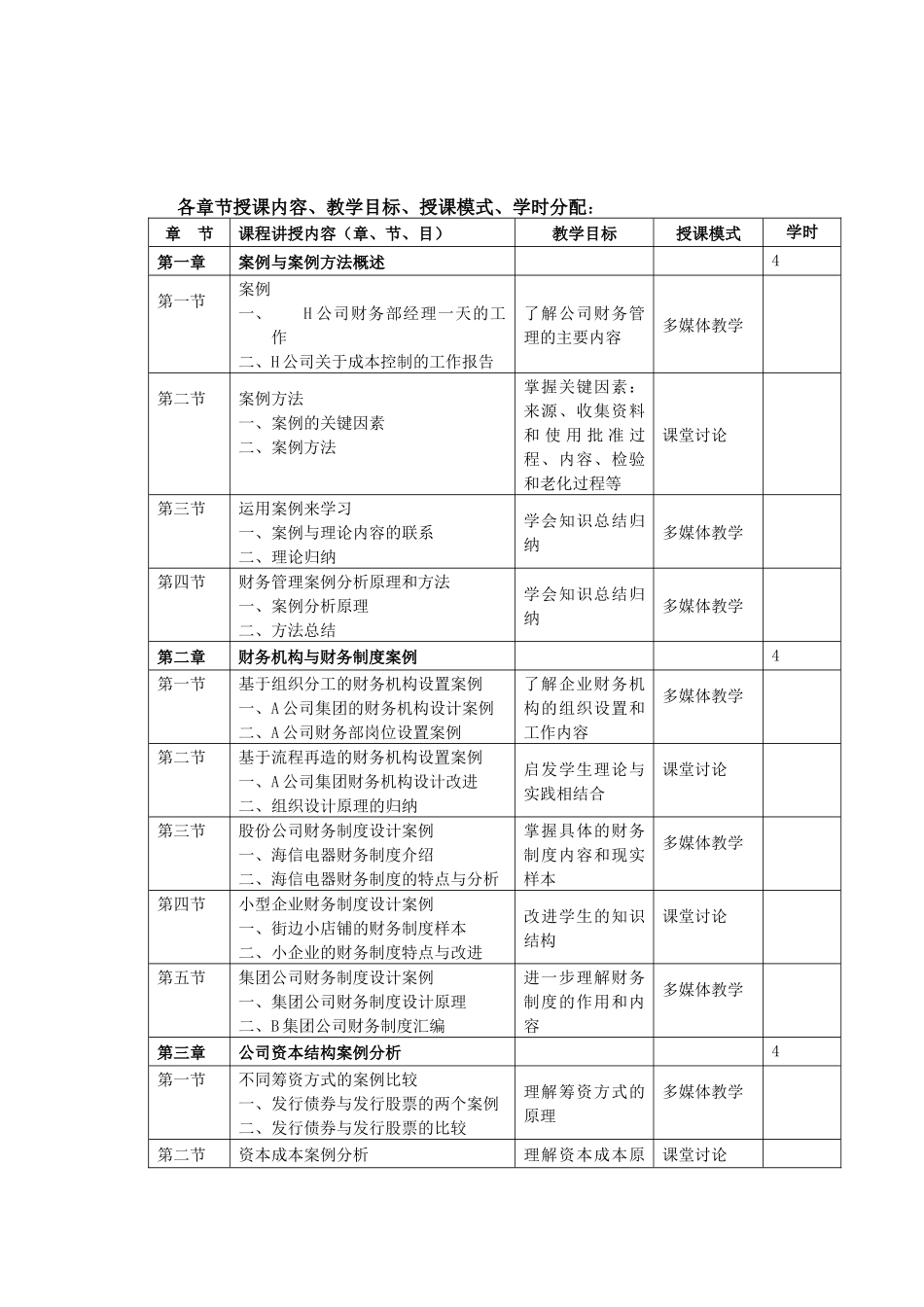 财务管理案例_第2页