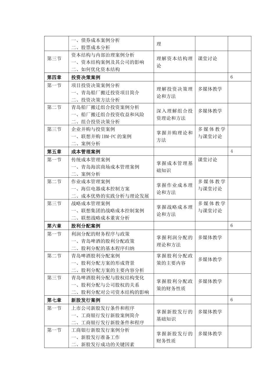 财务管理案例_第3页