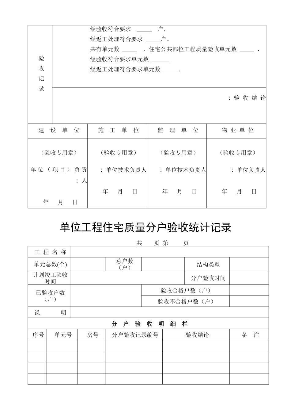 单位工程住宅质量验收记录表_第2页