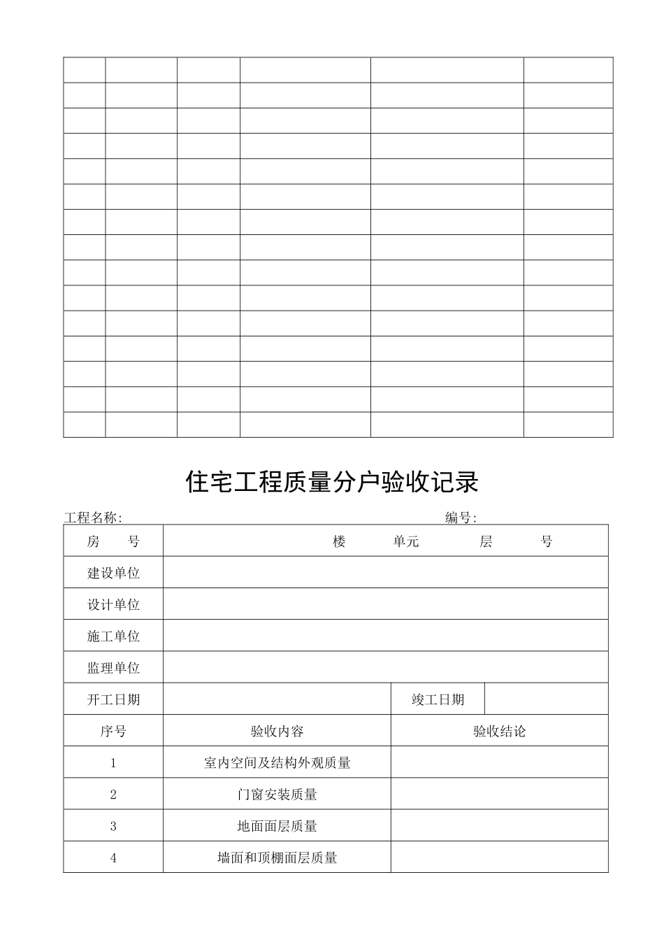 单位工程住宅质量验收记录表_第3页