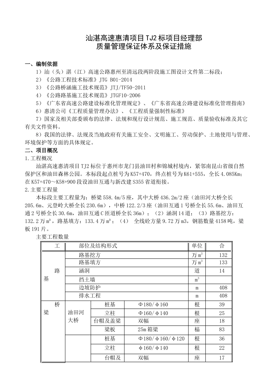 高速土建标质量保证体系_第1页