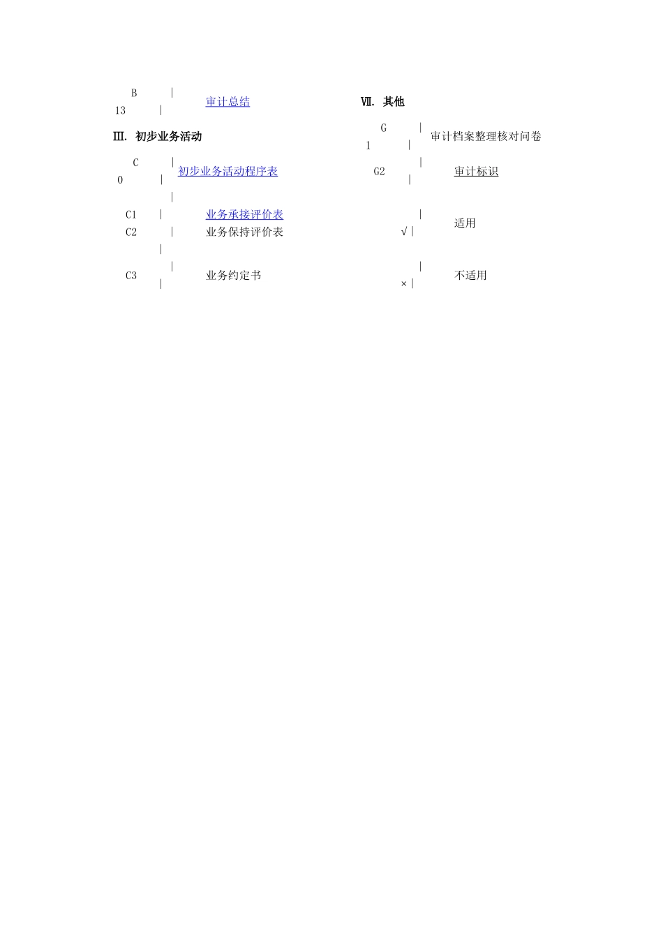 CF-A综合类底稿—高新认定审计_第3页