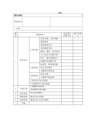 bd404建筑方案设计内审表