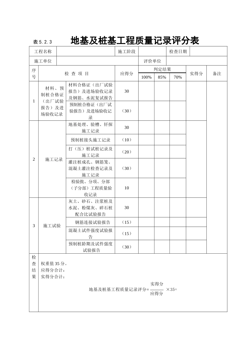 《建筑工程施工质量评价标准》(评分表格)_第3页