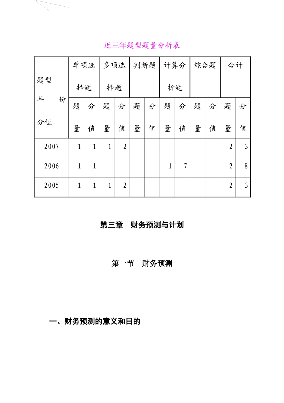 财务预测的意义、目的及步骤_第1页