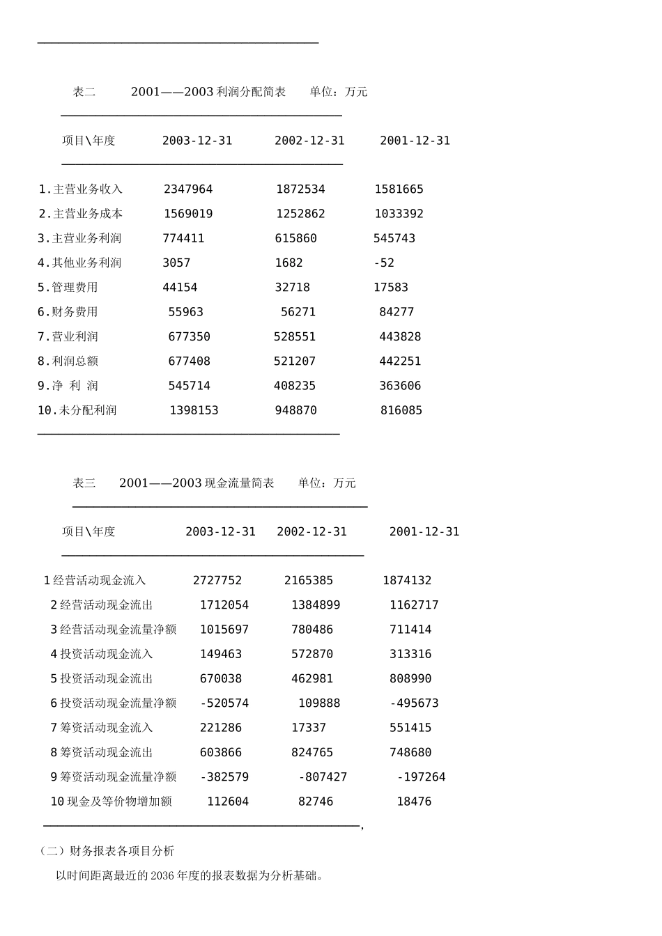 财务报表分析案例1_第3页