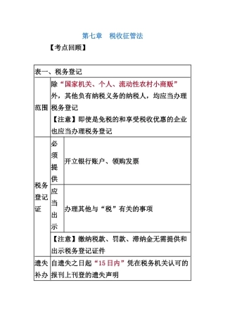 会计初级经济法-税收征管法