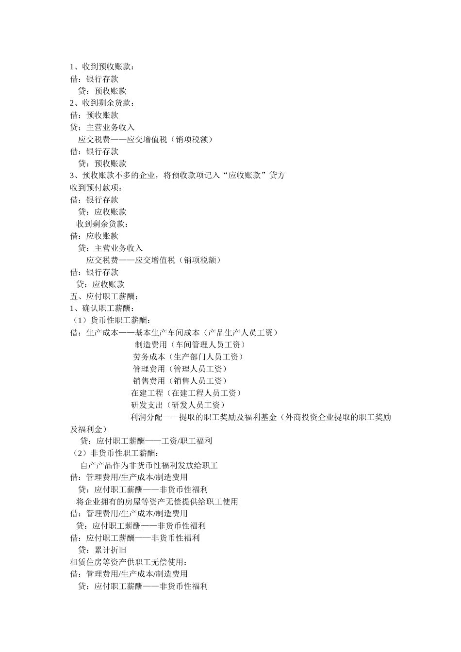 财务会计分录_第2页