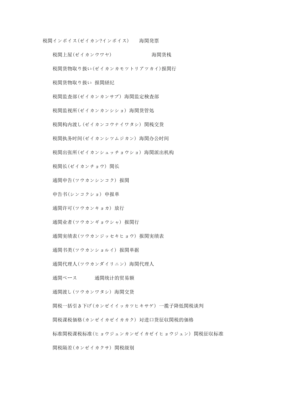 海关 报关 通关用日语精选_第1页