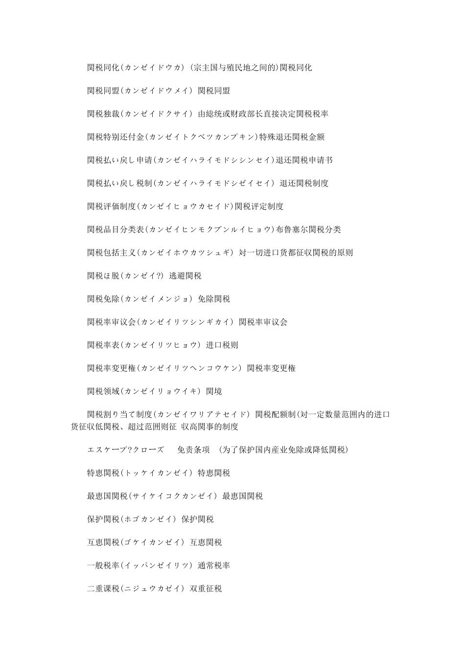 海关 报关 通关用日语精选_第3页